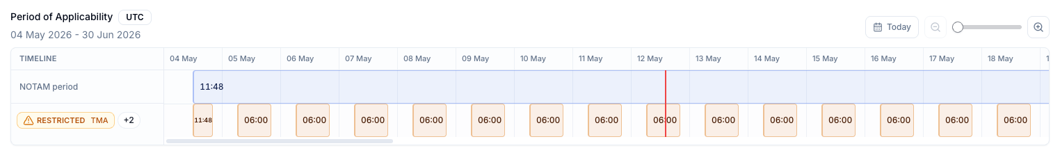 Affected Element Timeline showing the EPLB NOTAM schedule for TMA, CTR and tower hours of service