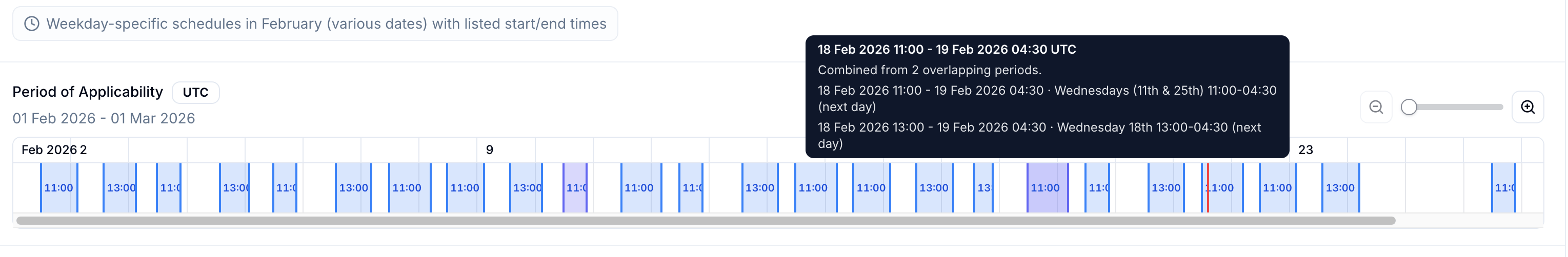 Combined periods in NOTAM Timeline