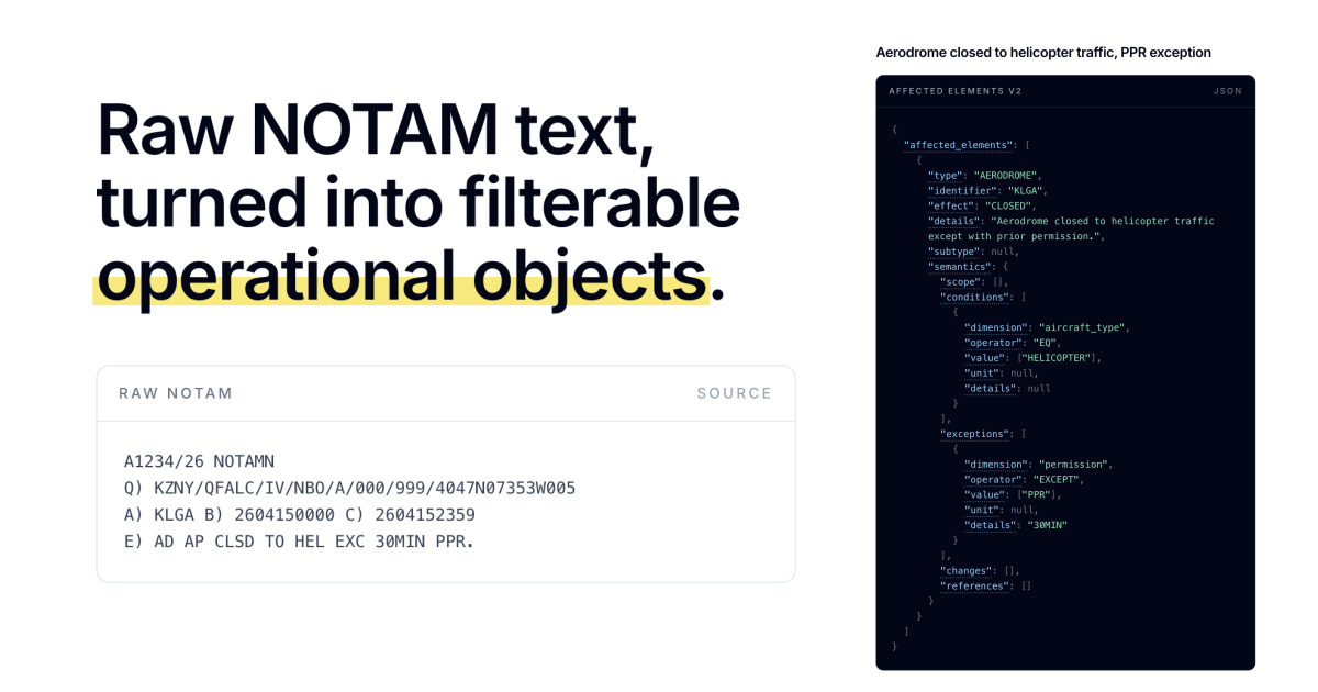 Affected Elements V2 structured NOTAM semantics