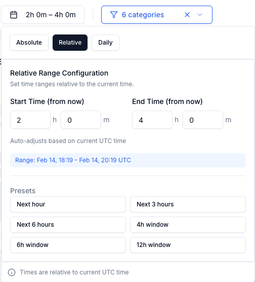 Time filtering